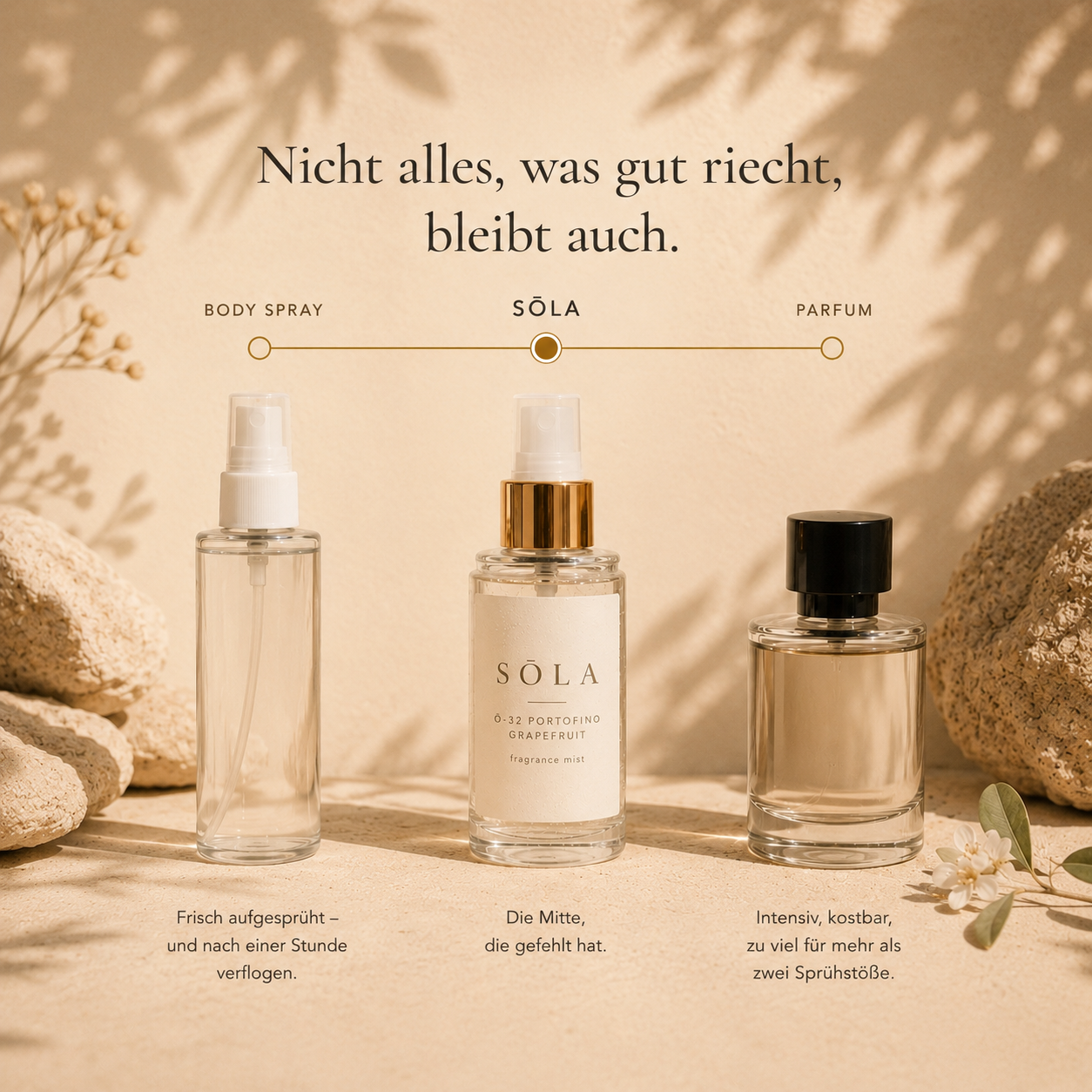 SŌLA Fragrance Mist