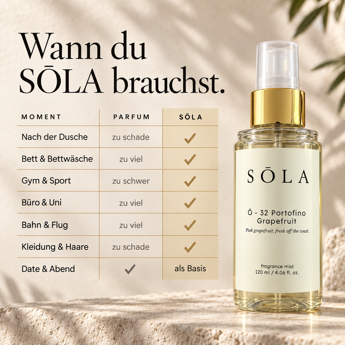 SŌLA Fragrance Mist